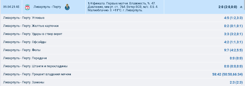 Что такое раздел «Результаты» БК 1хСтавка?