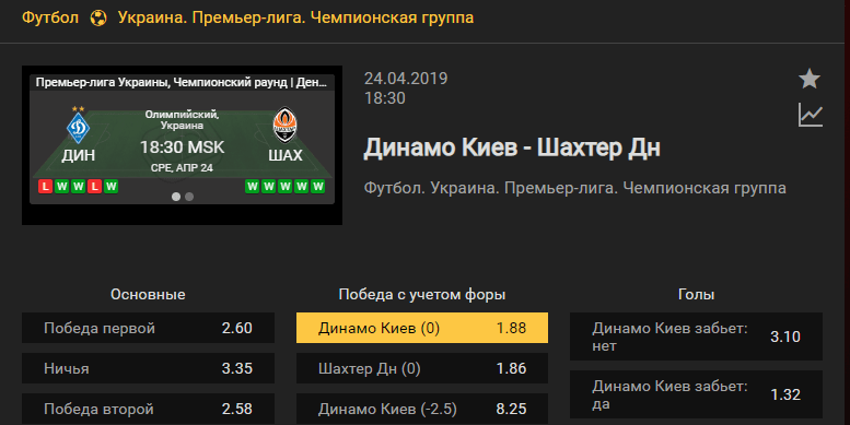 Динамо Киев – Шахтер. Прогноз матча чемпионата Украины