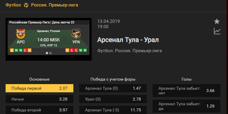 Арсенал Тула – Урал. Прогноз матча РПЛ