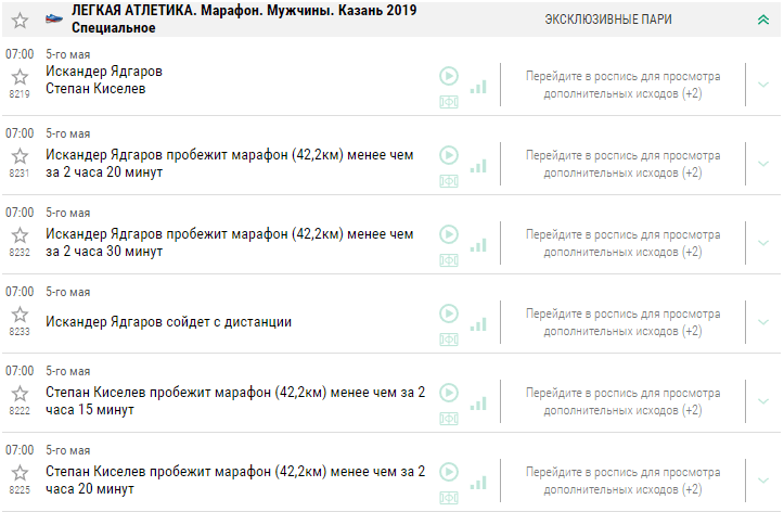 Ставки на Казанский марафон 2019