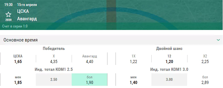 ЦСКА – Авангард. Прогноз второго матча финальной серии КХЛ