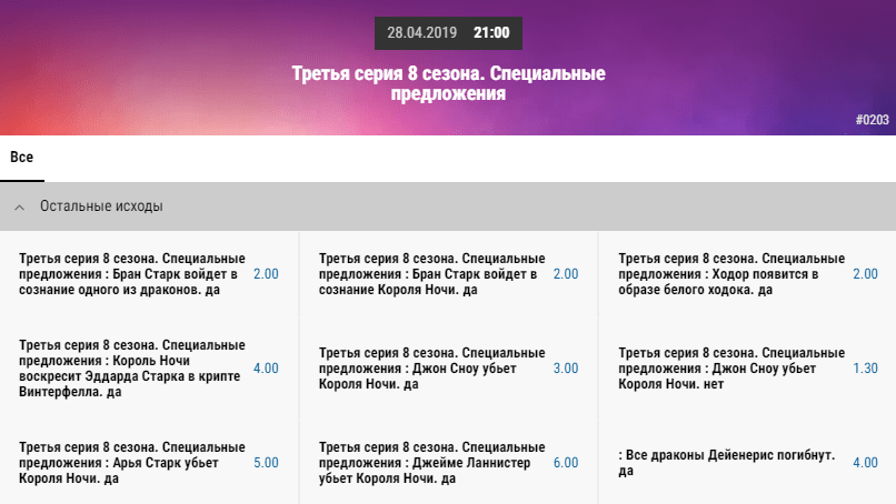 Ставки на итоги «Игры Престолов» в БК Париматч
