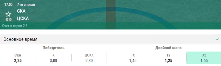СКА – ЦСКА. Прогноз шестого матча полуфинала КХЛ