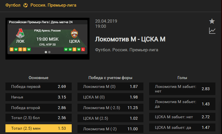 Локомотив Москва – ЦСКА. Прогноз встречи в РПЛ