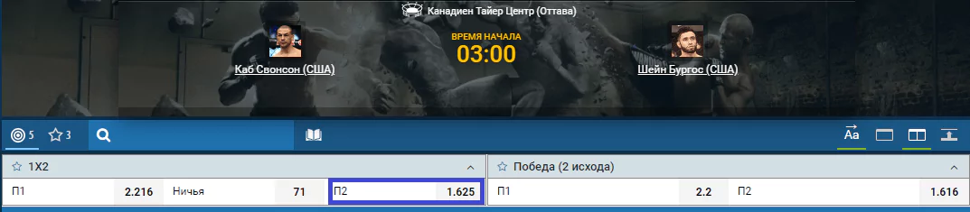 Прогноз на бой Каб Свонсон – Шейн Бургос