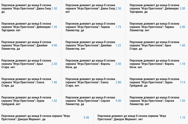 Ставки на итоги «Игры Престолов» в БК Париматч