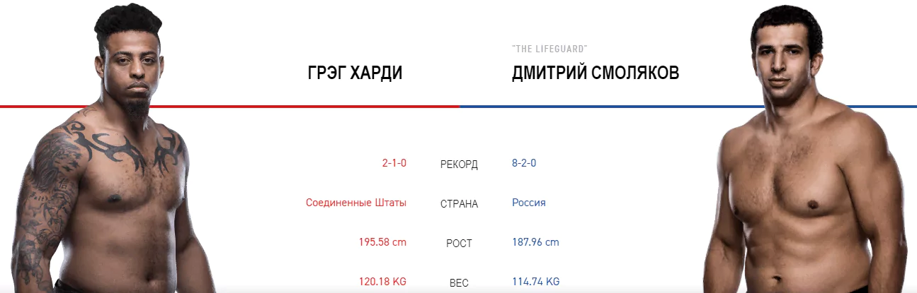Дайджест UFC Fight Night 150