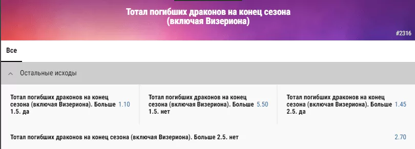 Ставки на итоги «Игры Престолов» в БК Париматч