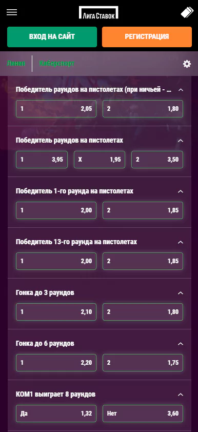 Как делать ставки на киберспорт в БК Лига Ставок?