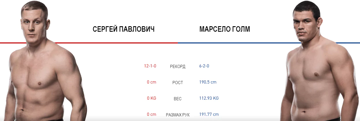 Дайджест UFC Fight Night 149