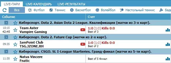 Как ставить на киберспорт в БК Betcity?