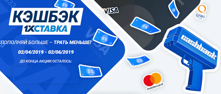 Кэшбэк от БК 1хСтавка