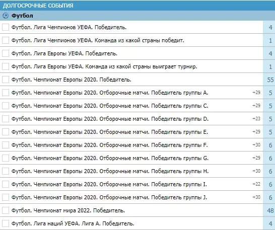 На какой вид спорта лучше делать ставки?