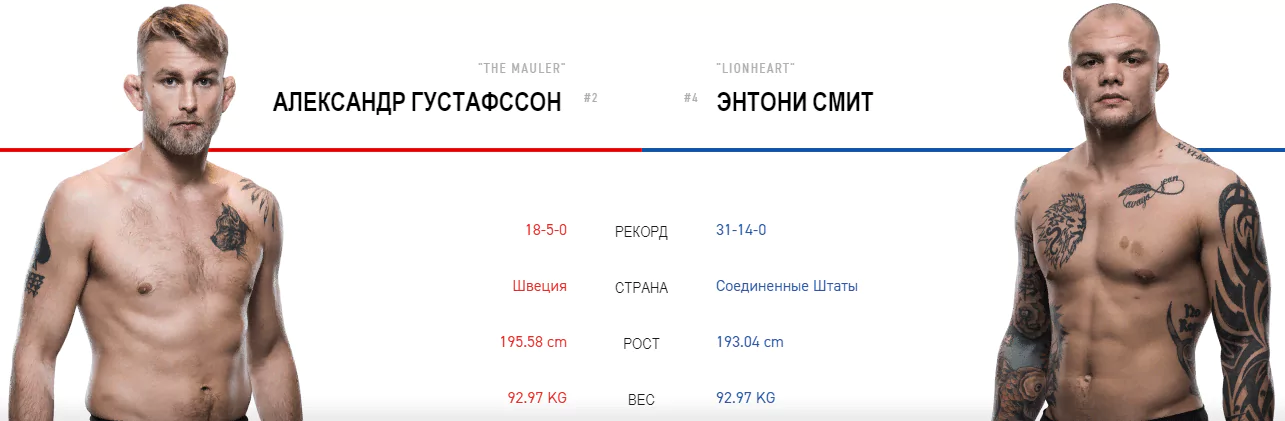 Дайджест UFC Fight Night 153