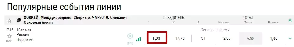 Стратегия ставок на низкие коэффициенты