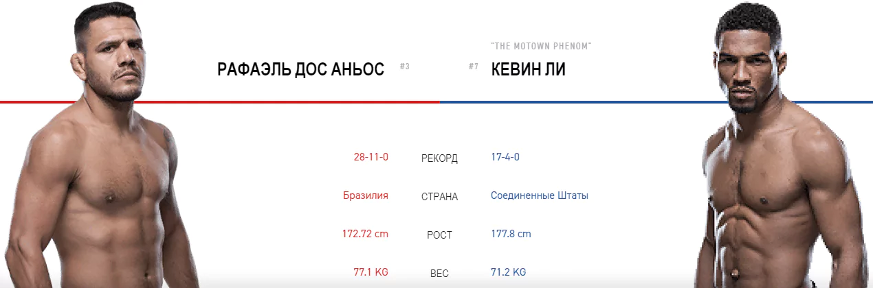 Дайджест UFC Fight Night 152