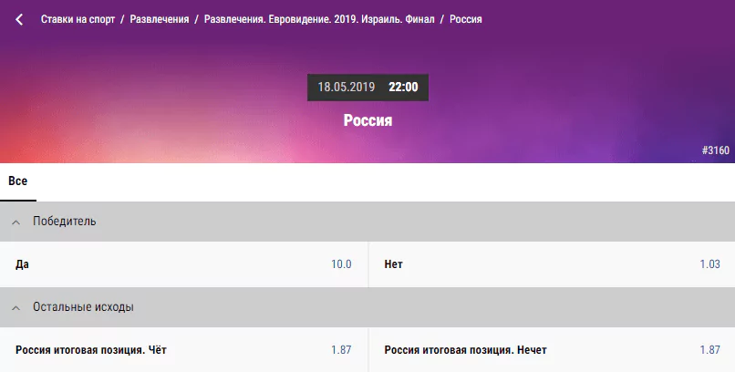 Акция «Пакуй чемодан» от БК Париматч
