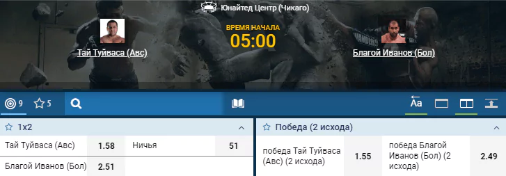 Дайджест UFC 238