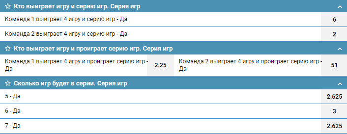 Регистрация в БК 1хСтавка