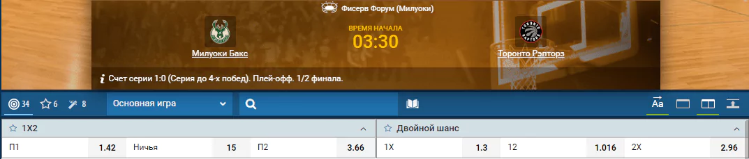 Милуоки – Торонто. Прогноз второго матча плей-офф НБА