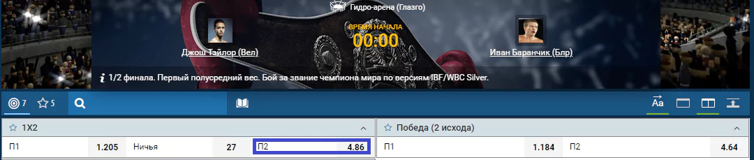 Прогноз на бой Джош Тейлор – Иван Баранчик