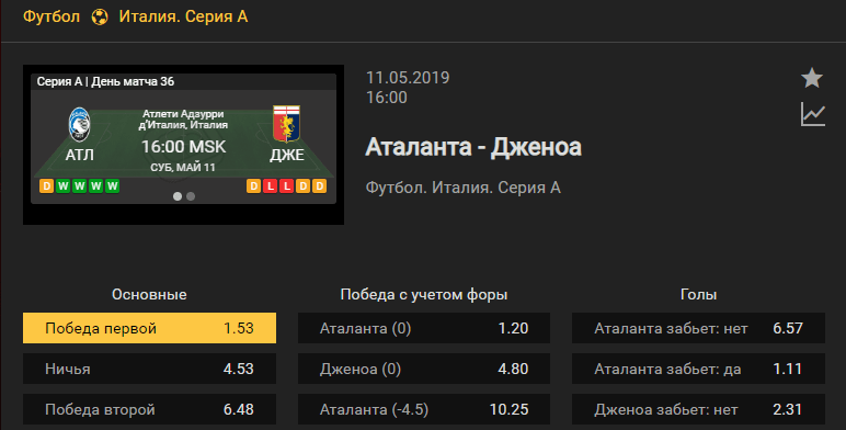Аталанта – Дженоа. Прогноз матча первенства Италии