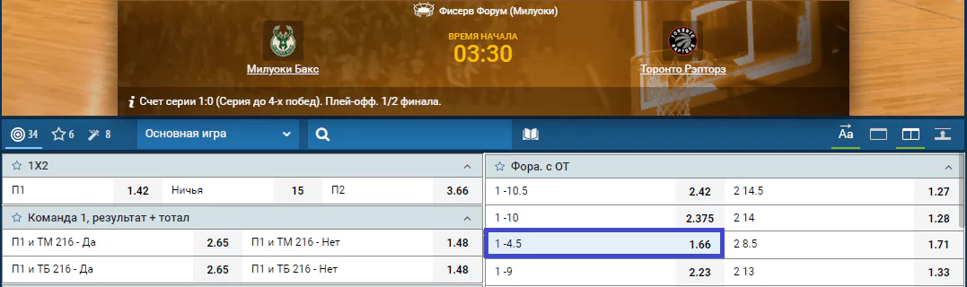 Милуоки – Торонто. Прогноз второго матча плей-офф НБА