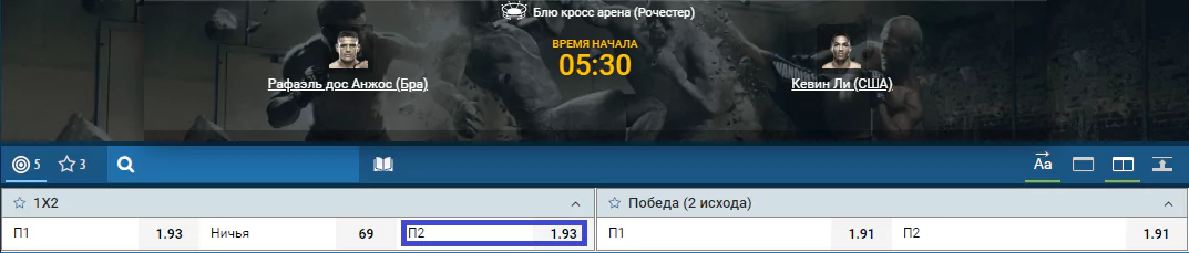 Прогноз на бой Рафаэль Дос Аньос – Кевин Ли
