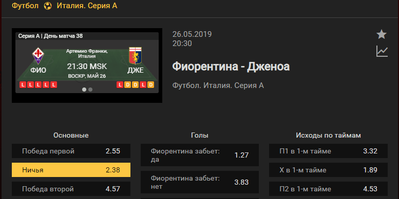 Фиорентина – Дженоа. Прогноз матча чемпионата Италии