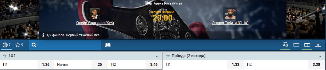 Прогноз на бой Юнейр Дортикос – Эндрю Табити