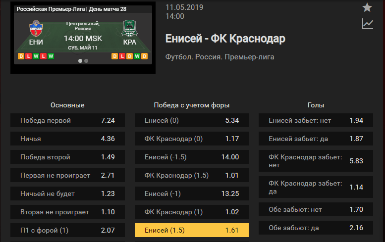 Енисей – Краснодар. Прогноз матча первенства России