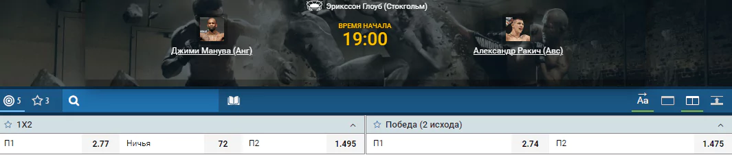 Прогноз на бой Джими Манува – Александр Ракич