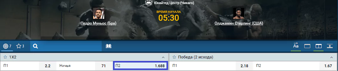 Прогноз на бой Алджамейн Стерлинг – Педро Муньоз