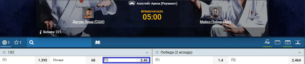 Прогноз на бой Майкл Пейдж – Дуглас Лима