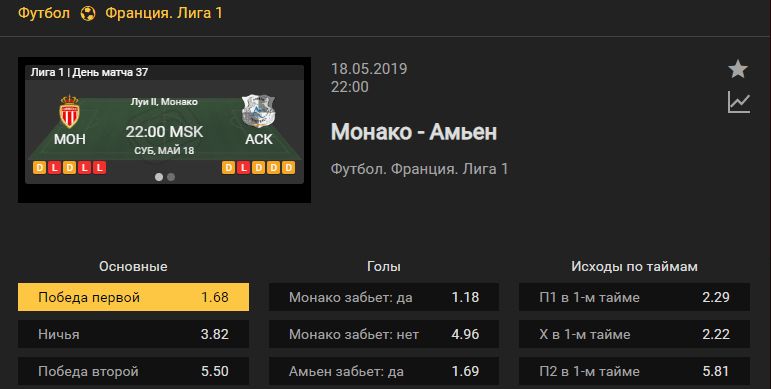 Монако – Амьен. Прогноз матча французской Лиги 1