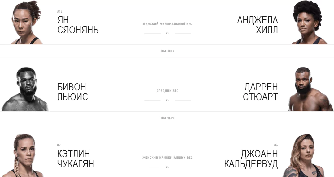 Дайджест UFC 238