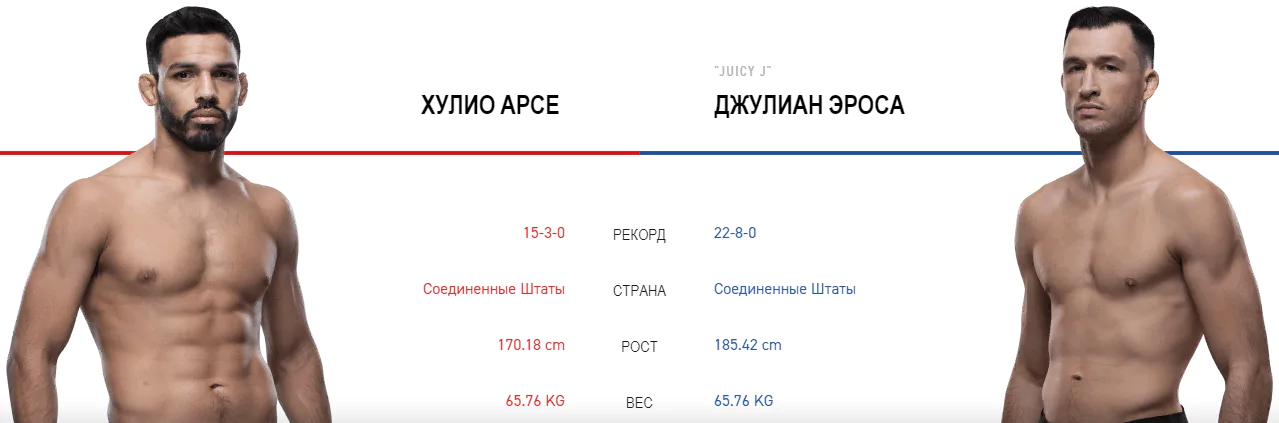 Дайджест UFC Fight Night 152