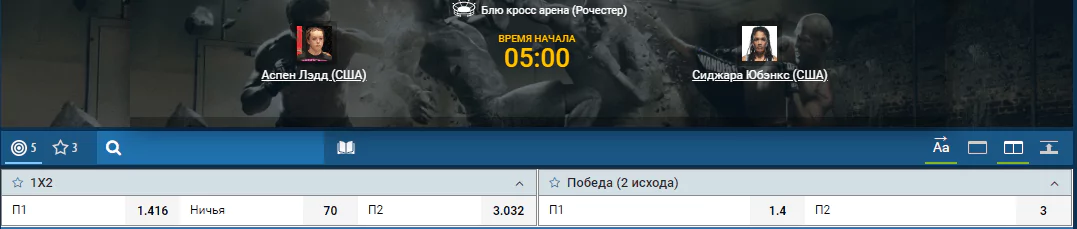 Прогноз на бой Аспен Лэдд – Сижара Юбэнкс