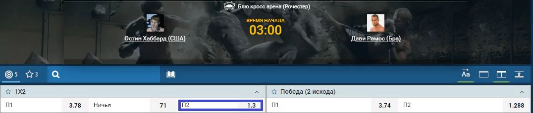 Прогноз на бой Дави Рамос – Остин Хаббард