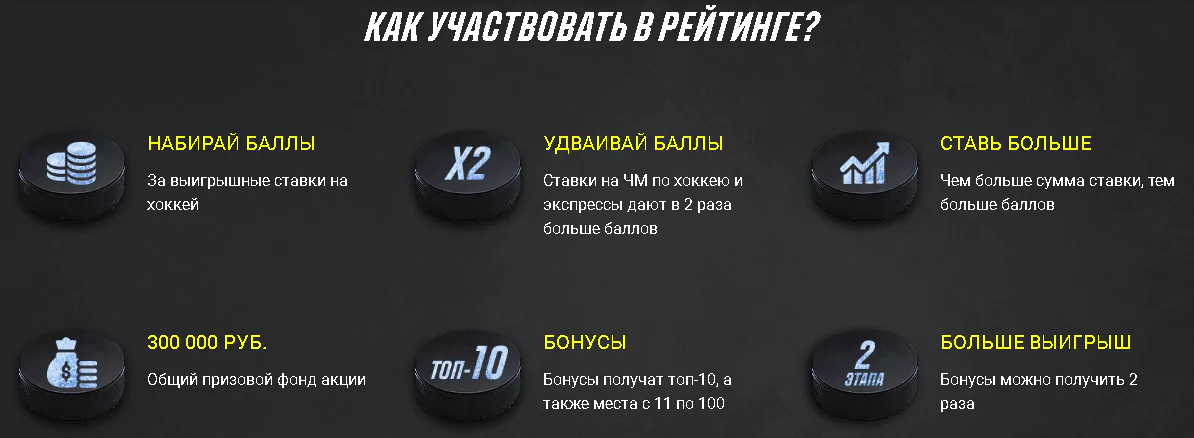 Жаркий майский лед от БК Париматч