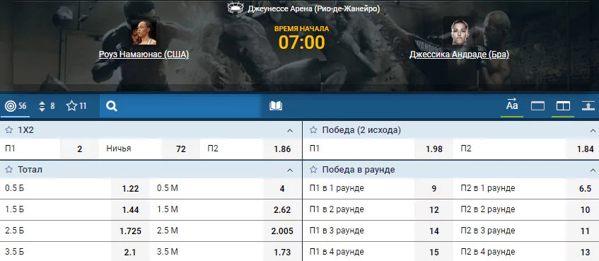 Дайджест UFC 237