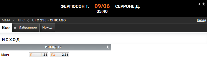 Прогноз на бой Тони Фергюсон – Дональд Серроне