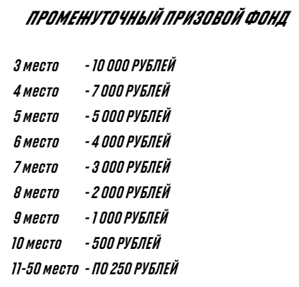 Жаркий майский лед от БК Париматч