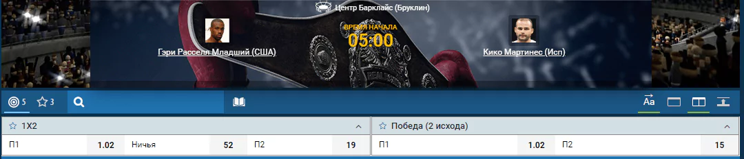 Прогноз на бой Гэрри Расселл-мл. – Кико Мартинес