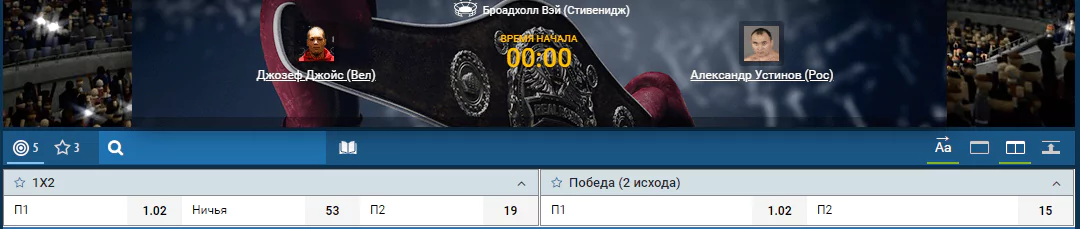 Прогноз на бой Джозеф Джойс – Александр Устинов