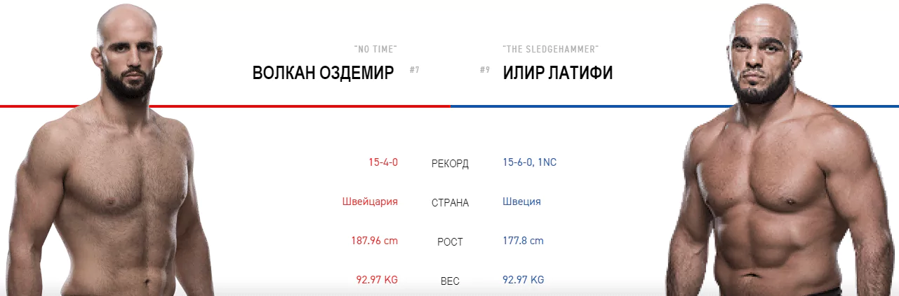 Дайджест UFC Fight Night 153
