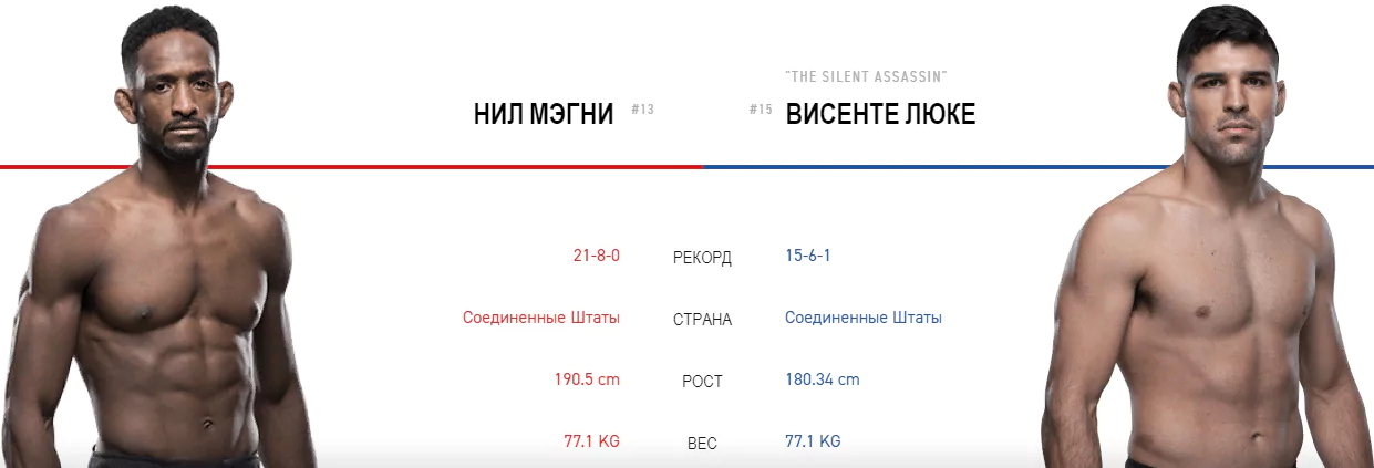 Дайджест UFC Fight Night 152