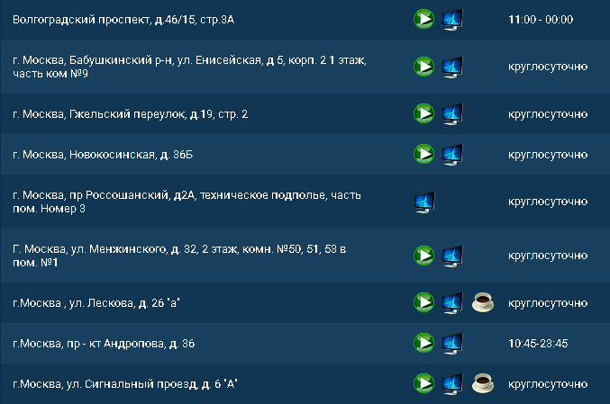 Есть ли клубы БК 1хСтавка в Москве?