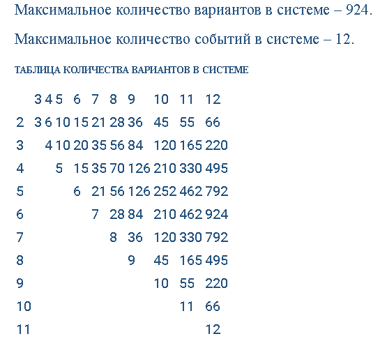 Есть ли в БК 1хСтавка ставки на волейбол?