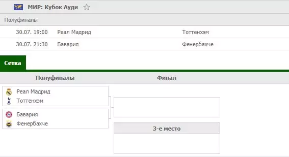 Ставки в межсезонье – товарищеские турниры